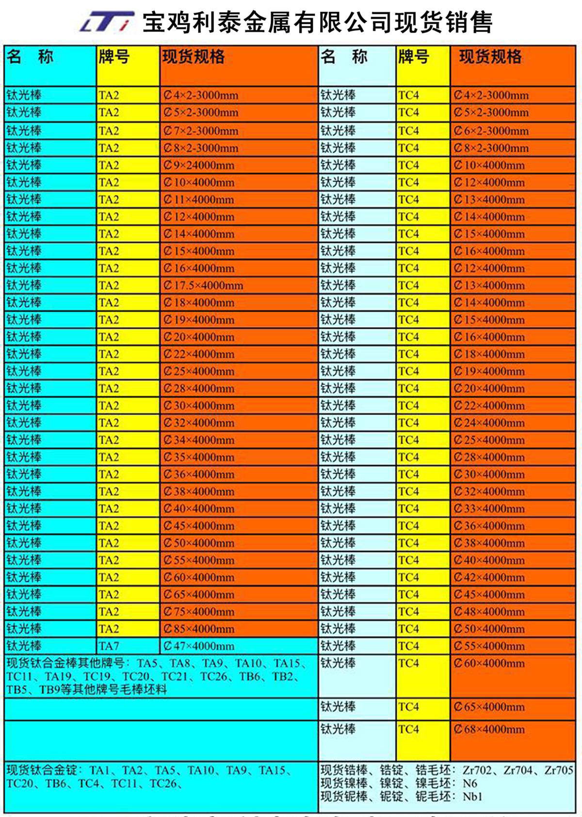 1514020738581673.jpg 現(xiàn)貨銷售清單222222222.jpg