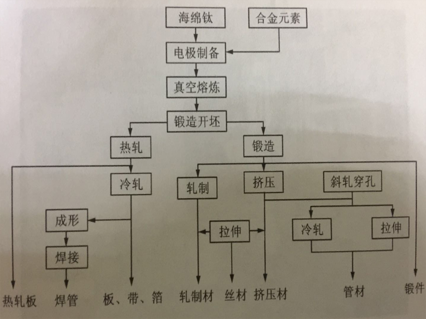 1520842497904684.jpg 7-1.jpg