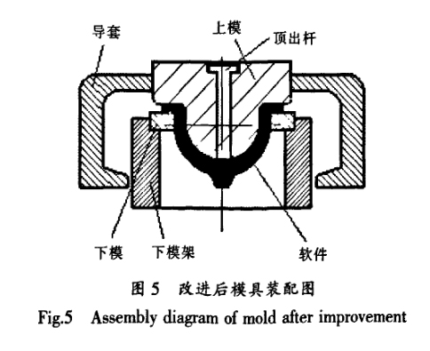 改進(jìn)后模具裝配圖 改進(jìn)后模具裝配圖