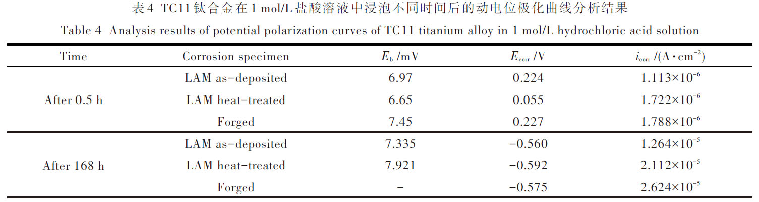 1672489576449191.jpg b4.jpg