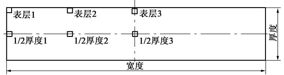 1676344168915362.png 3.png