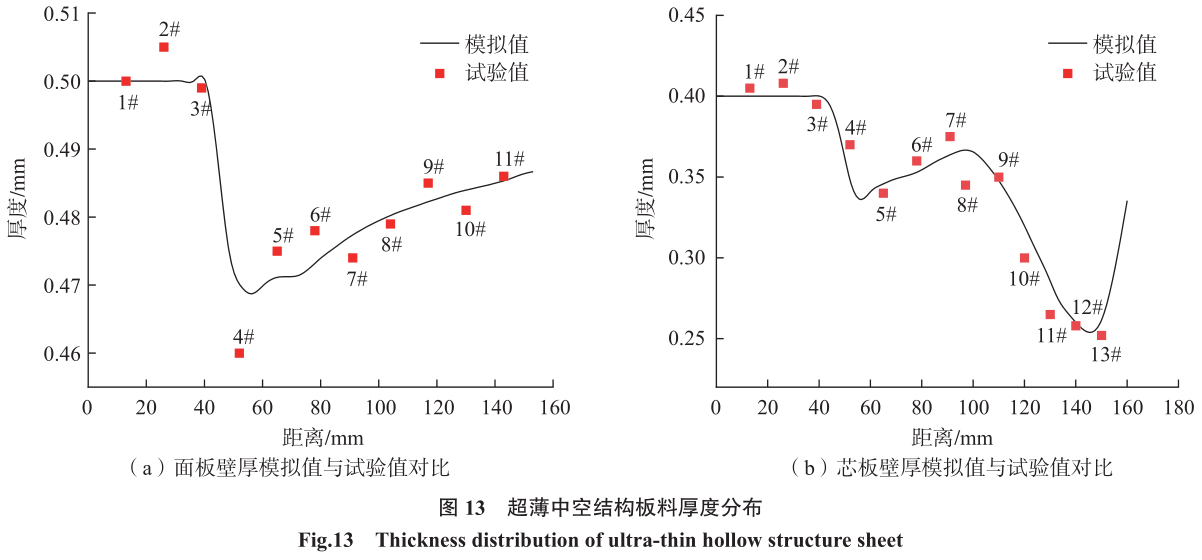 1702020266932754.jpg t13.jpg