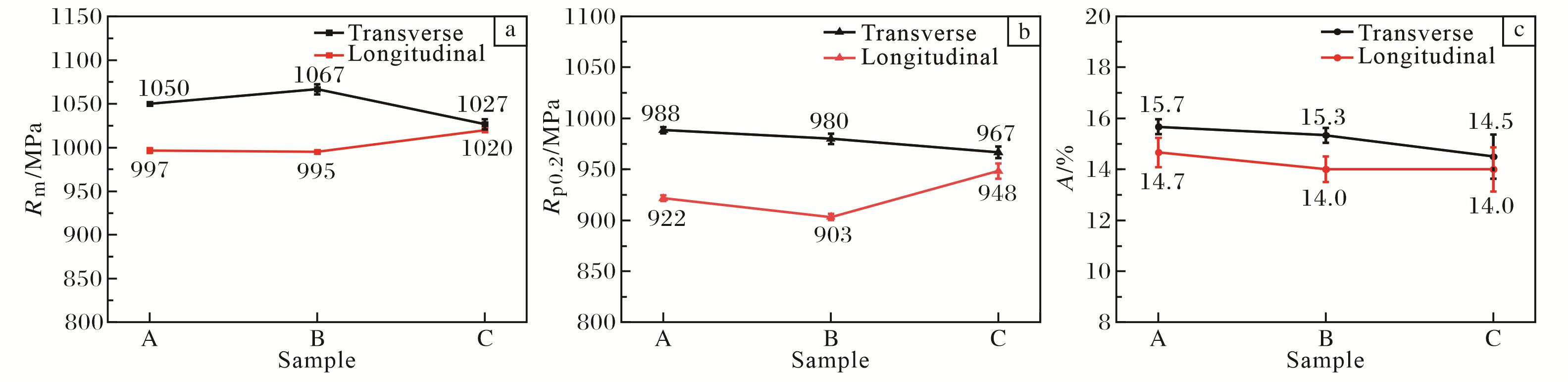 1709631420939379.jpg t2.jpg