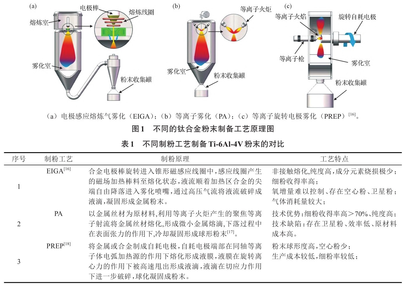 1735025098774975.jpg t1-b1.jpg