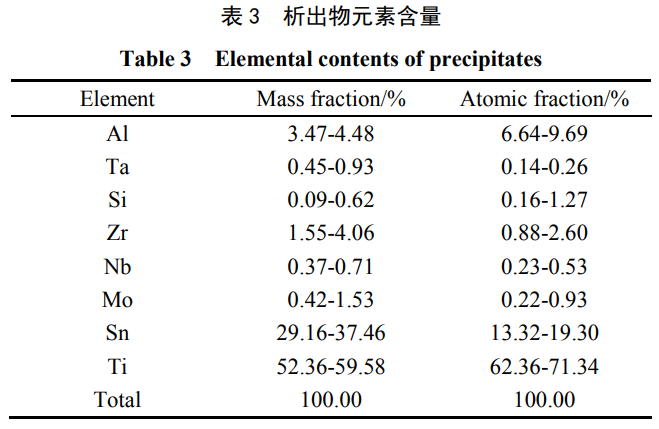 1739628367519428.png b3.png