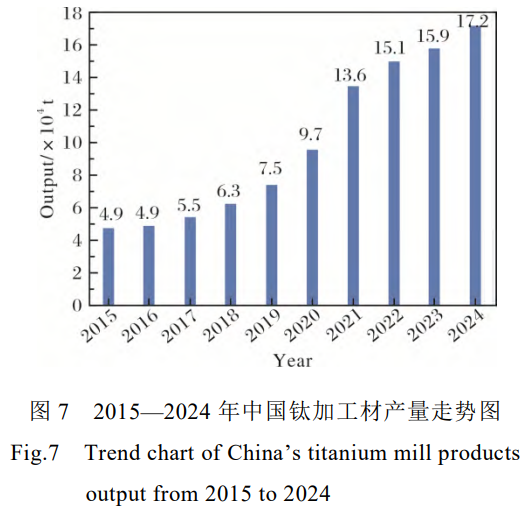 1746620881344555.png 7.png