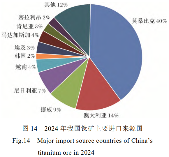 1746620955101283.png 14.png