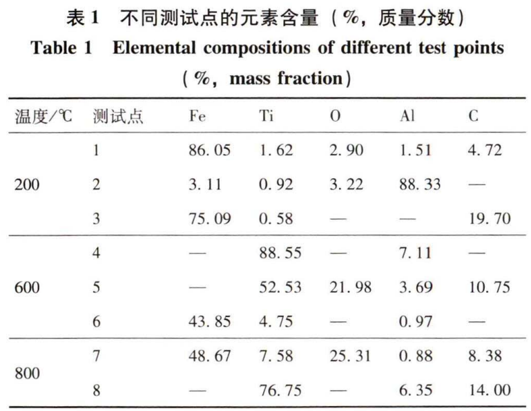 1747212784113806.png b1.png